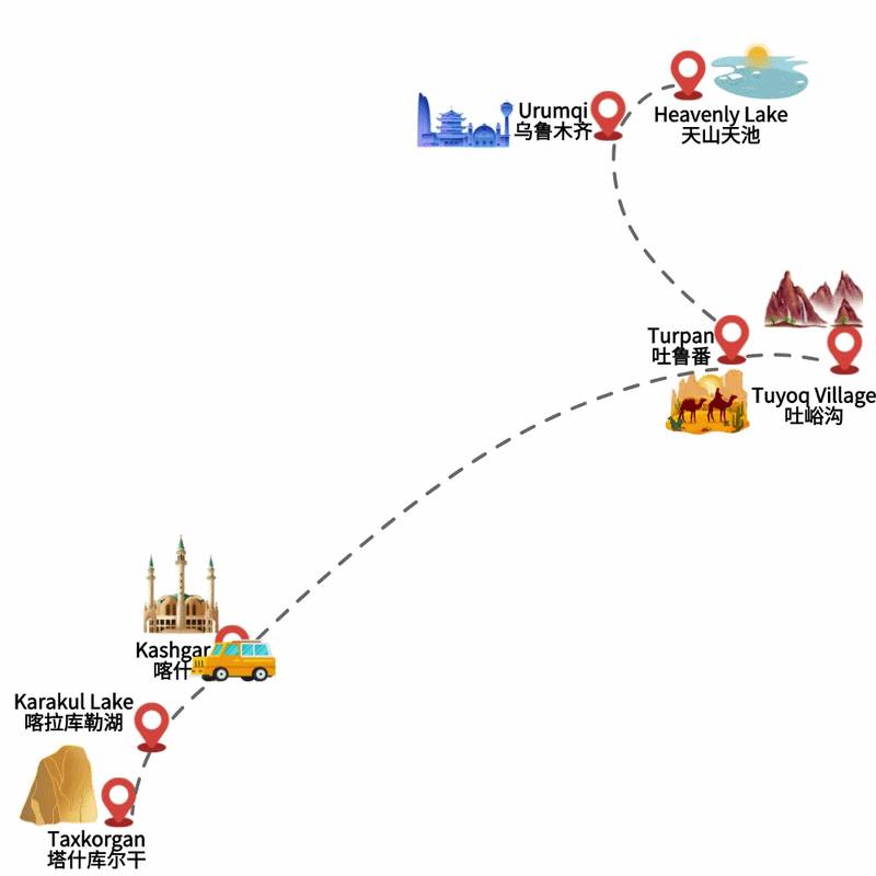 10 Days Exotic South Xinjiang Tour
